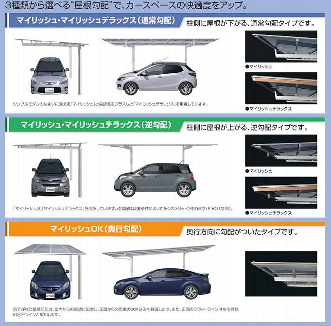 マイリッシュ ・ マイリッシュデラックス マイリッシュ ・ マイリッシュデラックス