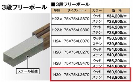 ﾓｸﾌﾟﾗﾕﾆｯﾄ柱