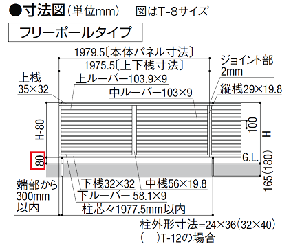 ﾌﾟﾚｽﾀﾌｪﾝｽすきま8cm