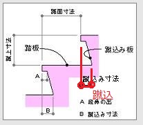 階段断面