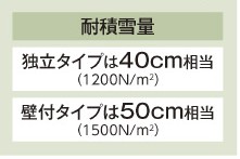 特徴① 75c20f50686c4b890be9a16a3dcfdc045-e1525236904433