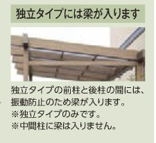 特徴① 75c20f50686c4b890be9a16a3dcfdc046-e1525236811861