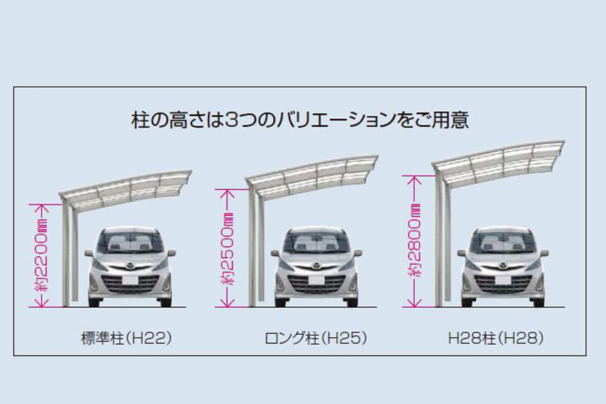 新しい 建具専門店カーポート 1台駐車場 リクシル フーゴF 1台用 基本 24-50型 W2393×L5028 ポリカーボネート屋根材 車庫  ガレージ 本体 フーゴFレギュラー