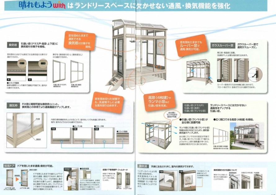 換気ｱｲﾃﾑ1