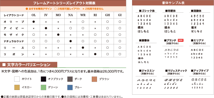 layout_fig02