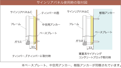 option_fig